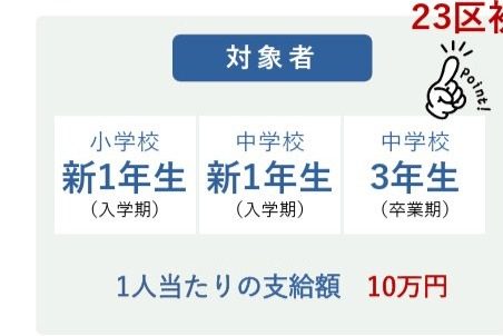 港区はばたけ応援祝金の対象者3学齢と支給額10万円を示す公式資料の図表