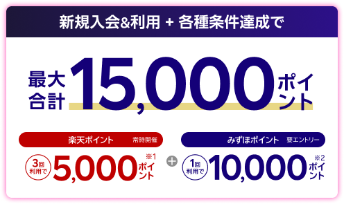みずほ楽天カード 新規入会キャンペーン 最大合計15,000ポイント