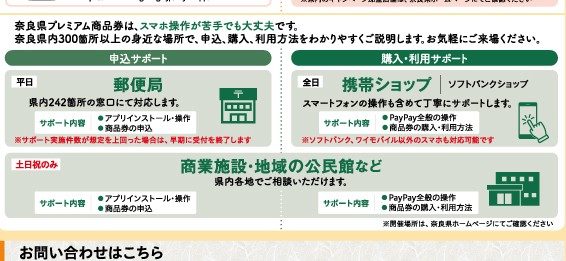 奈良県プレミアム商品券 申込サポート窓口 郵便局・携帯ショップ・公民館