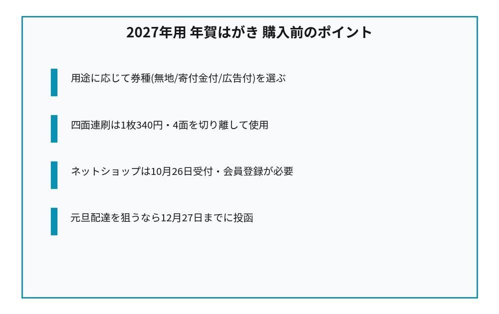 2027年用年賀はがき購入前のチェックリスト、券種選び・四面連刷の価格・ネットショップ受付開始日・元旦配達の投函目安の4項目