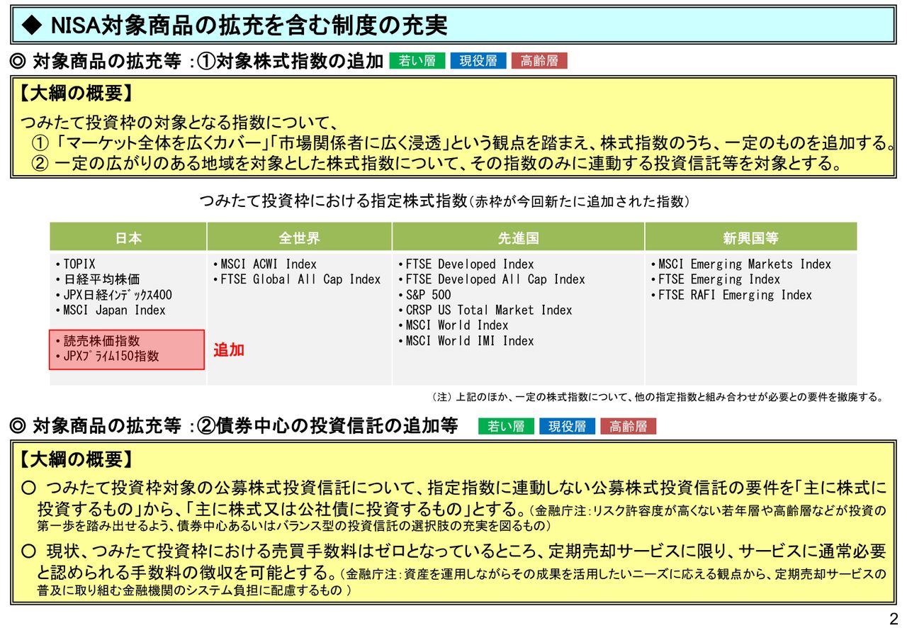 2027年NISA改正 対象株式指数の追加と債券中心の投資信託解禁