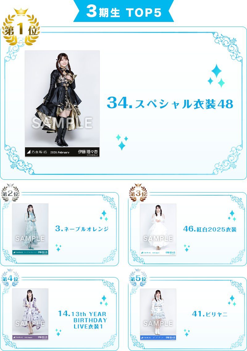 3期生・伊藤理々杏 生写真アクスタ化投票TOP5結果