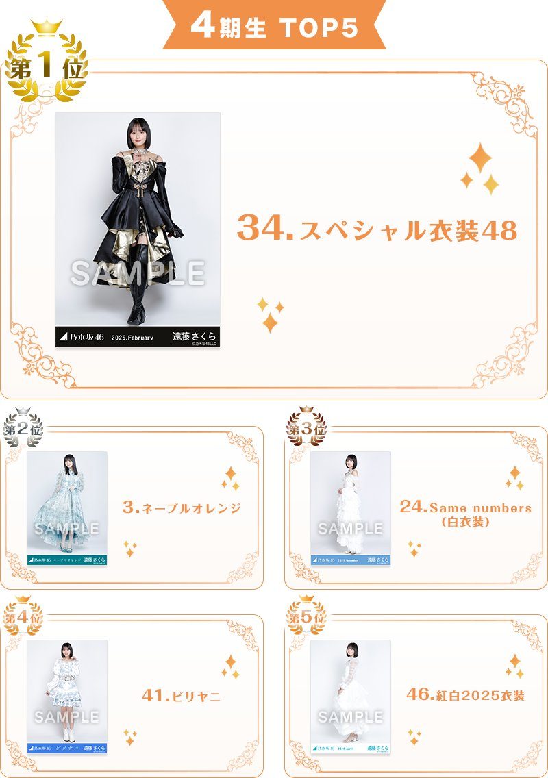 【乃木坂46】生写真アクスタ化TOP5決定|各期の1位と発売日
