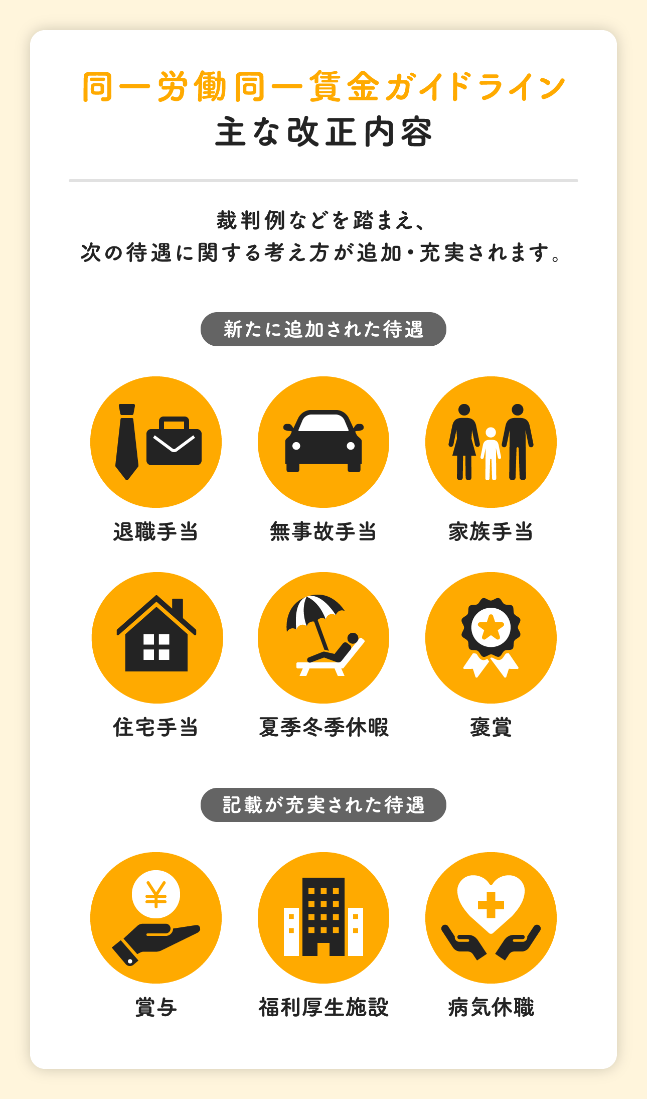 同一労働同一賃金ガイドライン改正で新たに追加された待遇と記載が充実された待遇の一覧(家族手当・住宅手当・夏季冬季休暇・退職手当・無事故手当・褒賞・賞与・福利厚生施設・病気休職)