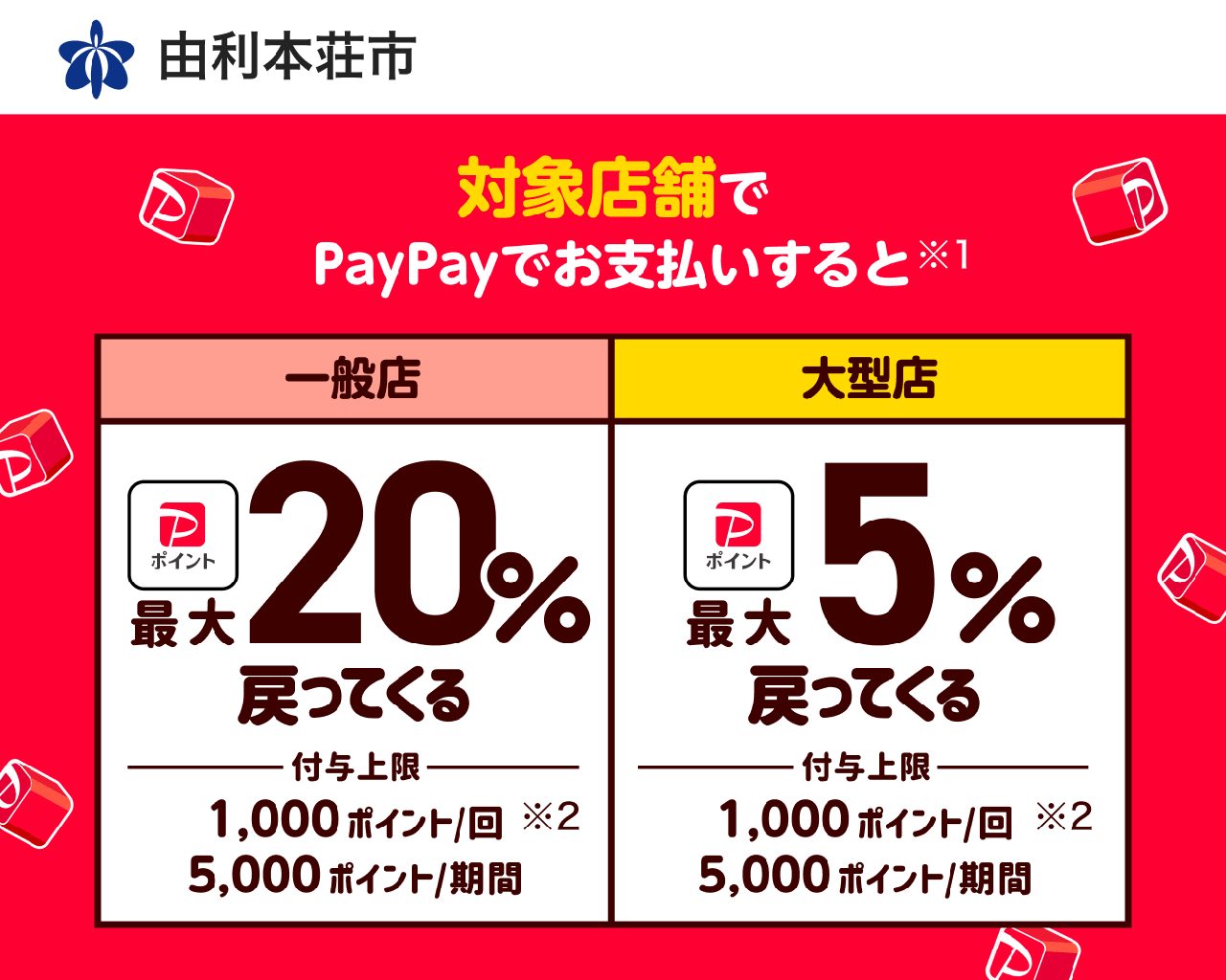 秋田県由利本荘市のPayPayキャッシュレス還元キャンペーン公式バナー 一般店最大20%大型店最大5%