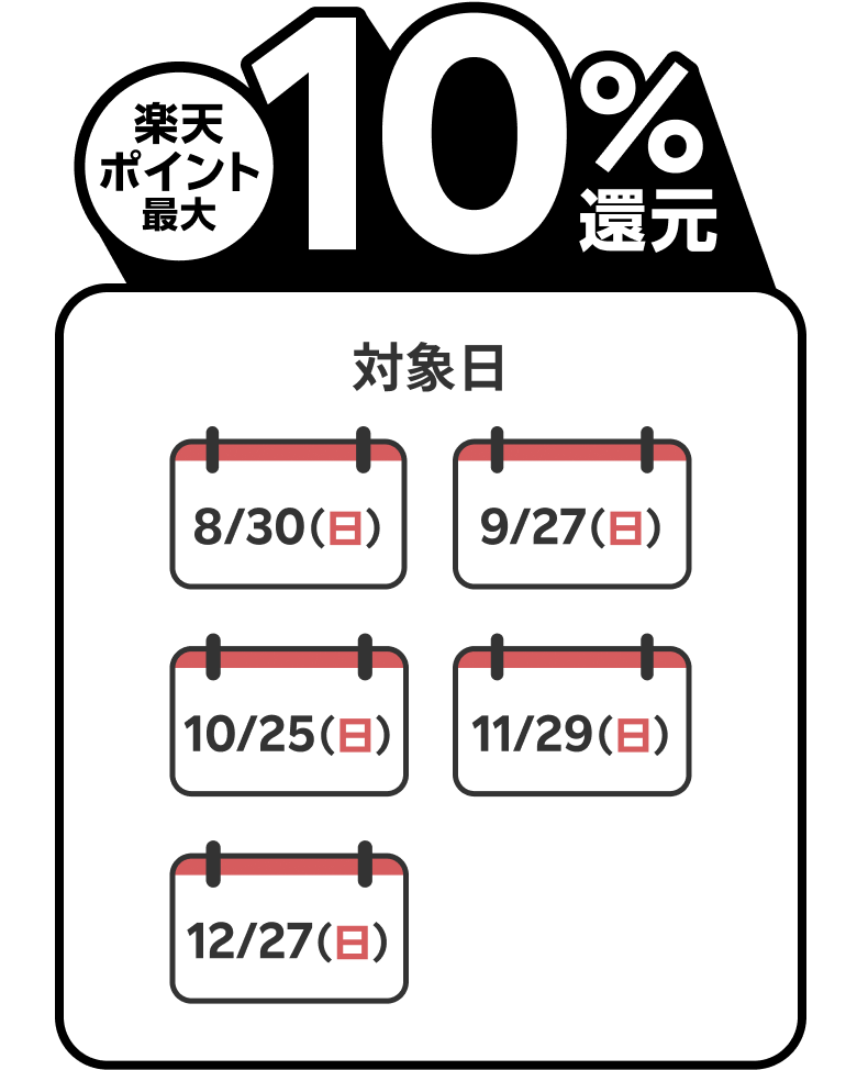 楽天ペイ最終日曜日と5のつく日の還元率の詳細