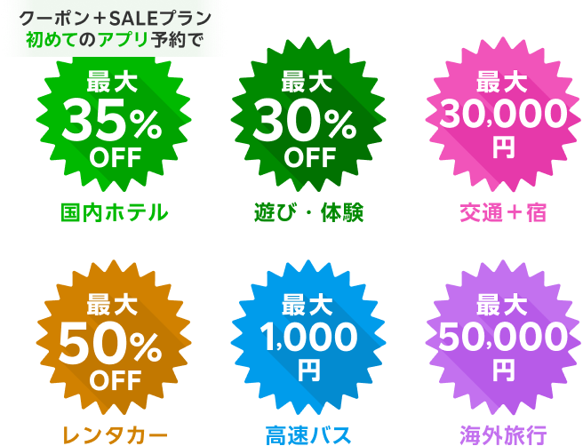 楽天トラベルSALE対象サービス別の割引率一覧バッジ