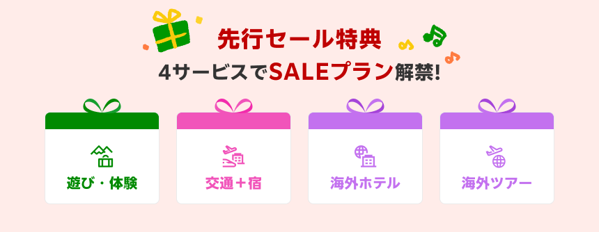 楽天トラベルSALE先行セール特典で4サービスがSALEプラン解禁されることを示す画像