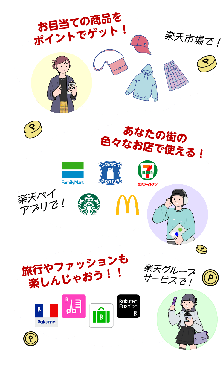 楽天ペイが使えるお店の一覧 ファミリーマート ローソン セブンイレブン スターバックス マクドナルドなど
