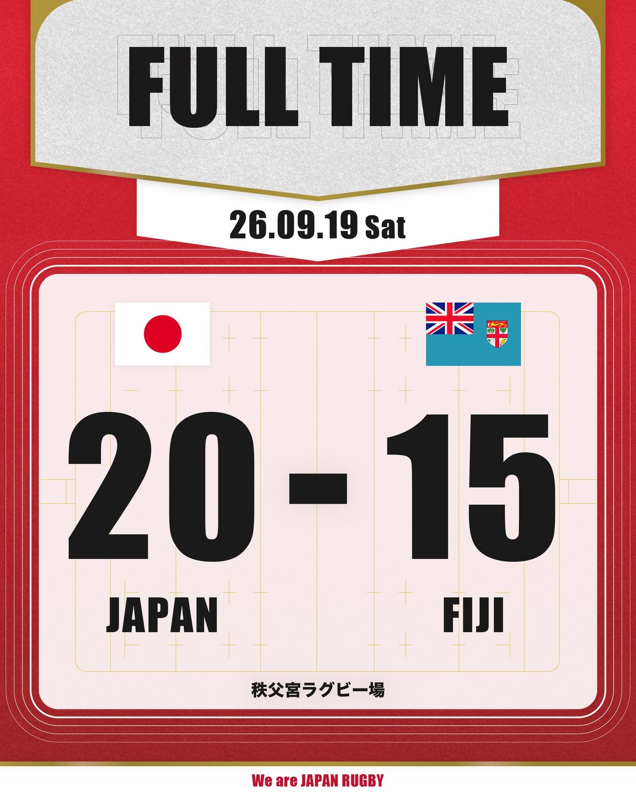 日本20-15フィジー 試合終了スコア