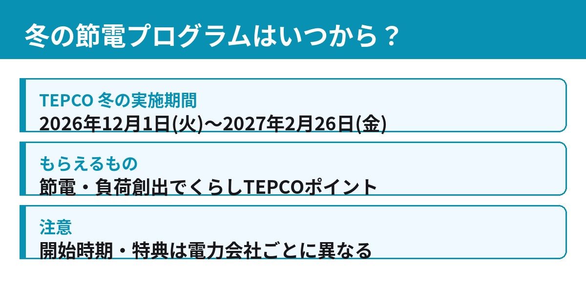 冬の節電プログラムはいつから TEPCOは12月1日から2月26日まで