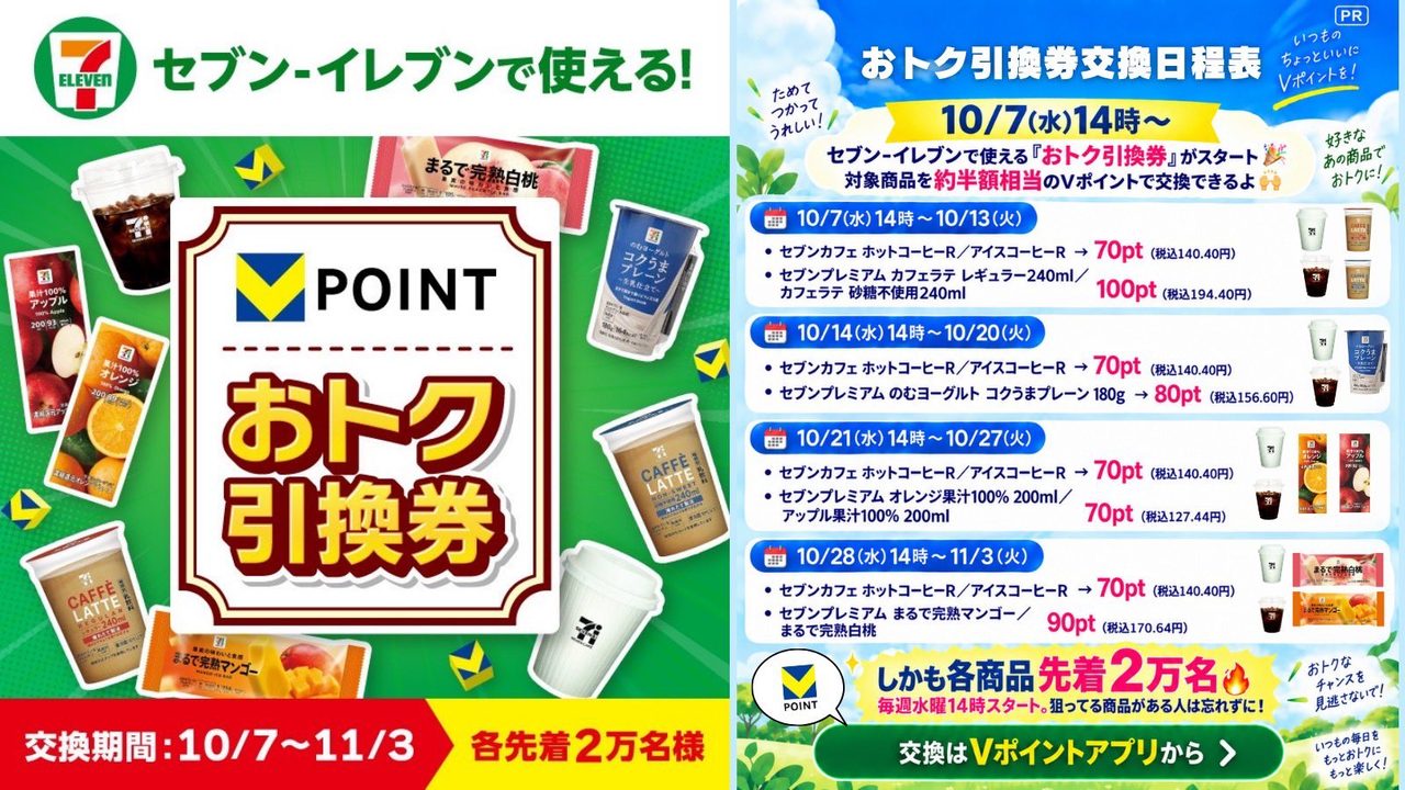 セブンVポイントおトク引換券の週替わり対象商品と交換ポイント数の日程表