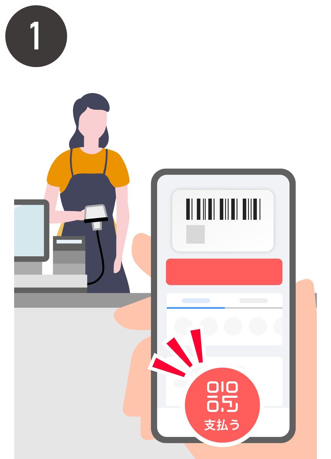 PayPayアプリのバーコード画面を店舗レジで提示する手順