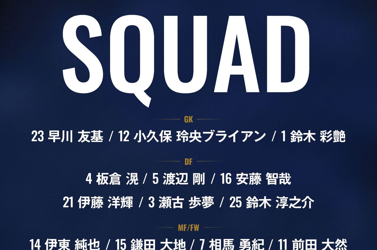 SAMURAI BLUE招集メンバーのGK・DF陣、背番号入り