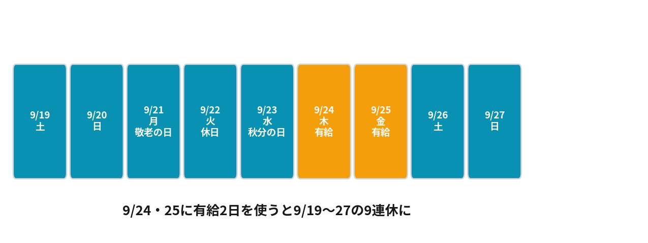 2026年シルバーウィークを有給休暇で9連休に延長するカレンダー