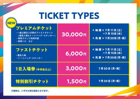 東京ゲームショウ2026 チケット券種一覧表 価格 プレミアム ファスト 1日入場券
