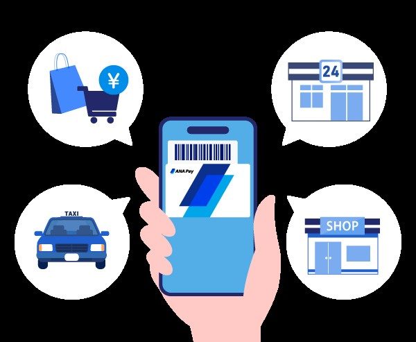スマートフォンのANA Payでタッチ決済を使うイメージ コンビニやタクシーでの支払い
