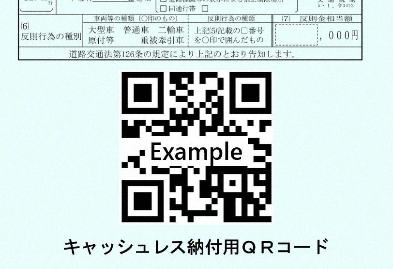 警察庁が示した青切符のイメージ。キャッシュレス納付用QRコードが印刷される