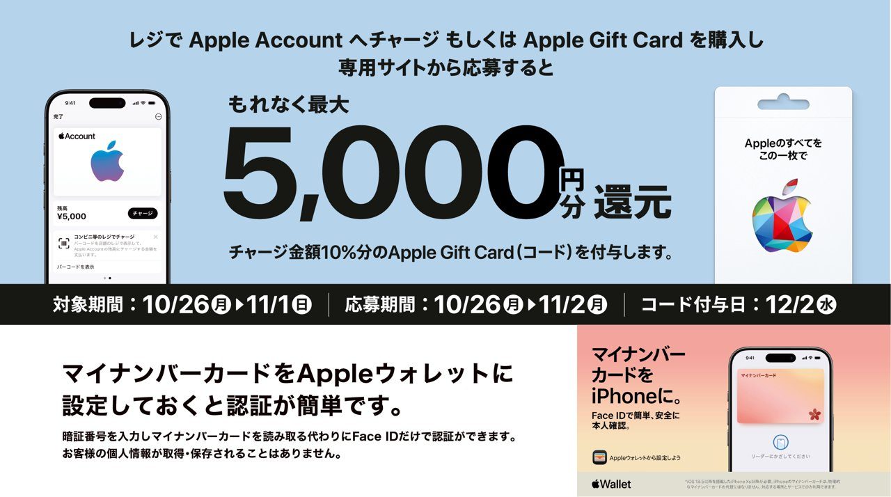 ファミリーマートのApple Account チャージ・Apple Gift Card 10%還元キャンペーンのバナー