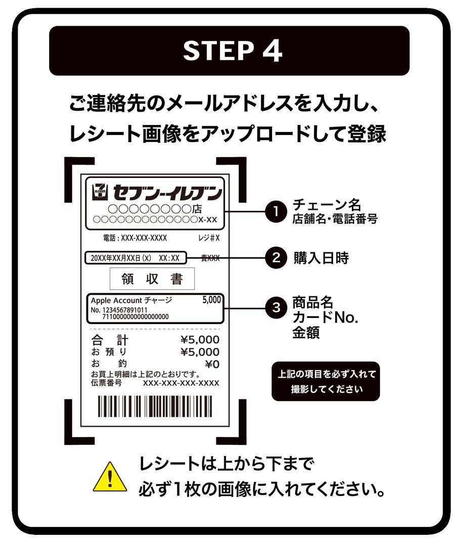 Apple Account チャージ キャンペーン レシート撮影の注意 店舗名・購入日時・商品名と金額が写るように撮影