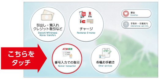 セブン銀行ATMのトップ画面で番号入力での取引を選ぶ画面