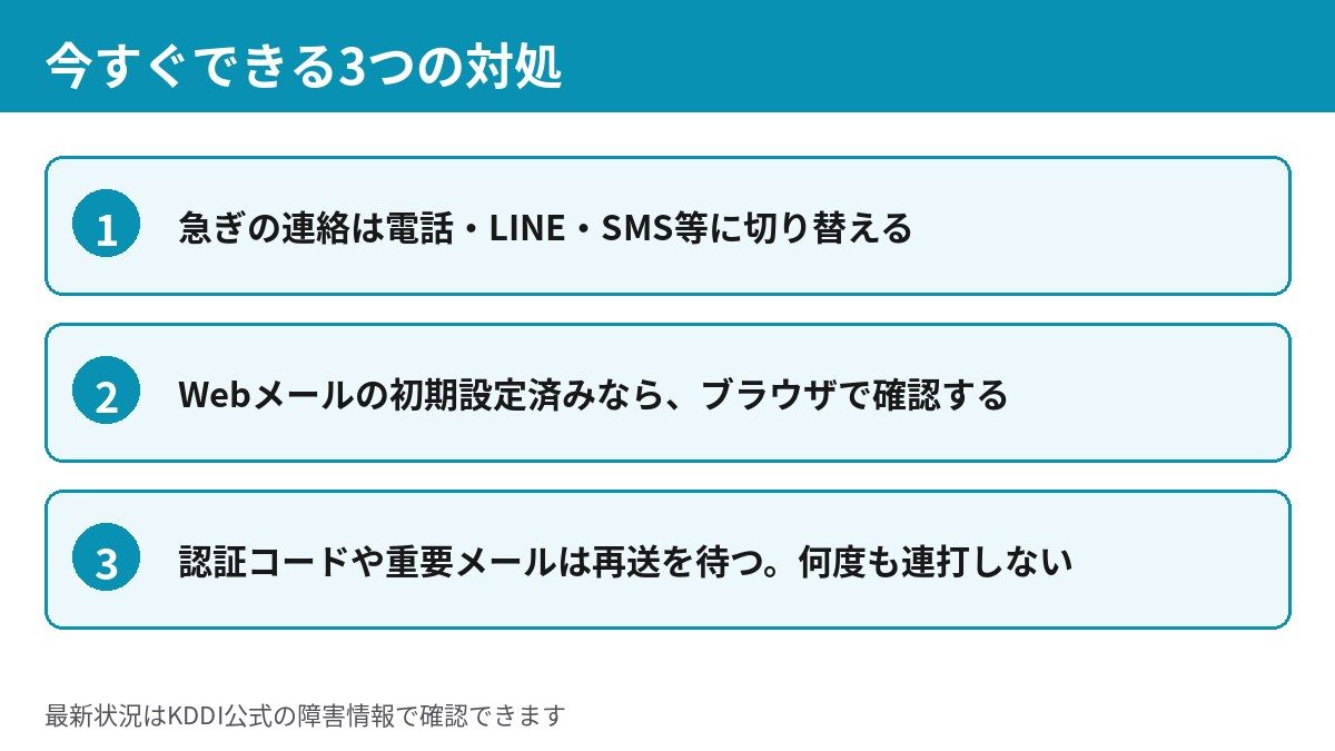 障害中にすぐできる3つの対処をまとめた図