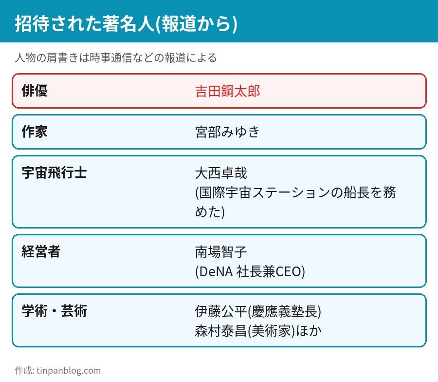 秋の園遊会2026に招待された著名人 吉田鋼太郎 宮部みゆき 大西卓哉 南場智子