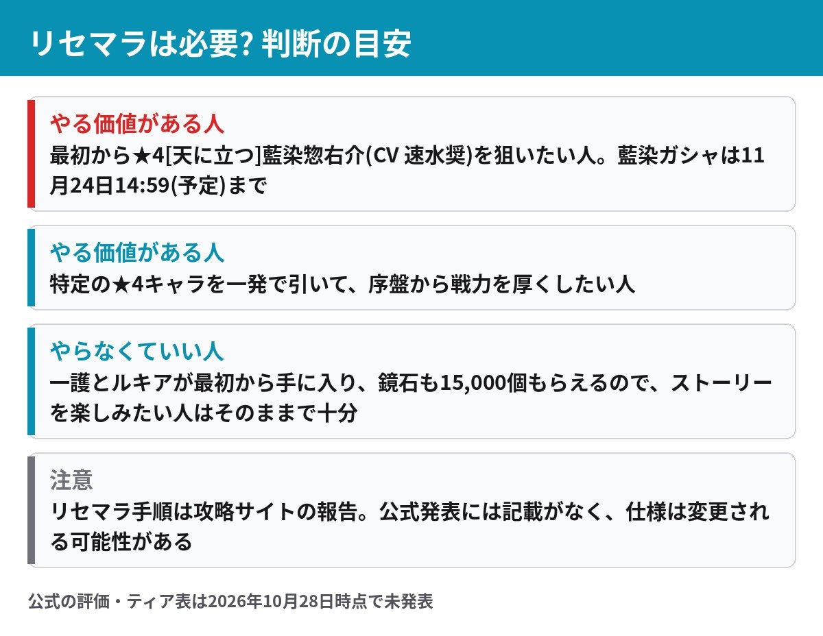 BLEACH Mirrors High リセマラが必要かの判断の目安 藍染狙いかどうか