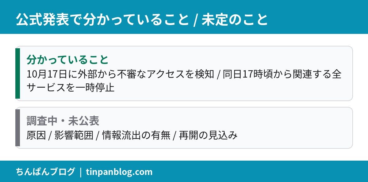 カーセンサー停止について公式発表で分かっていることと未定のことの整理
