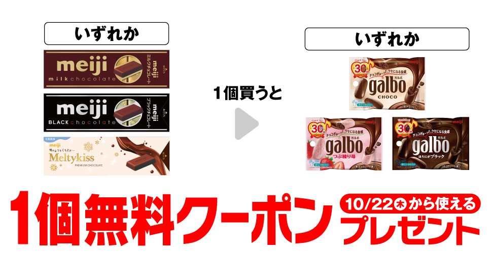 明治スティックパックを買うとガルボのポケットパックが無料でもらえるセブンのプライチ