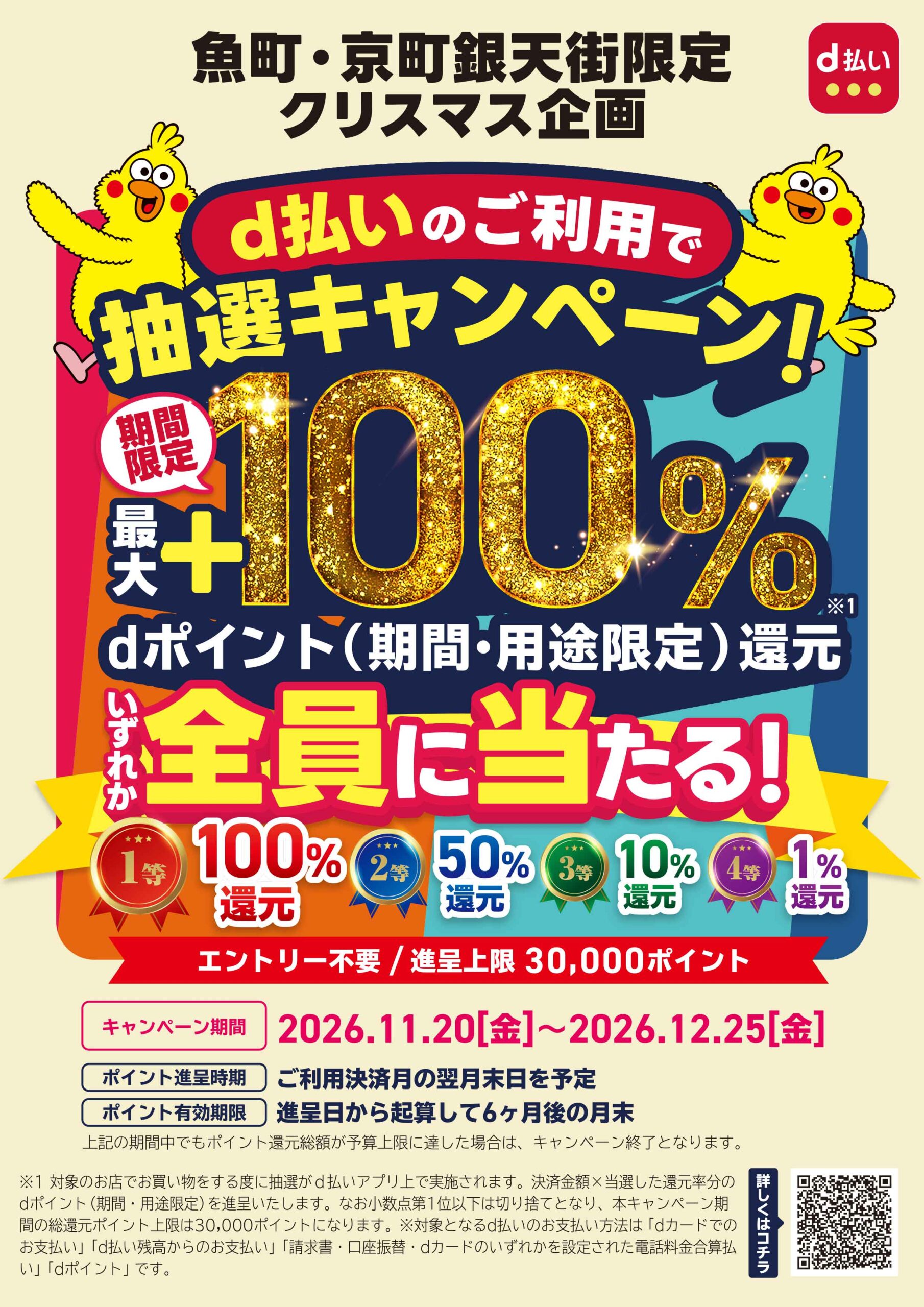 d払い 魚町・京町銀天街限定 クリスマス企画 抽選で最大100%還元 11月20日から12月25日 ポスター