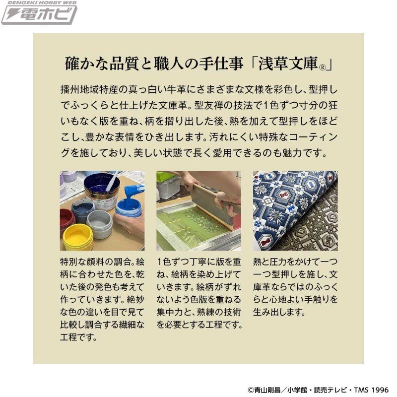 浅草文庫の型友禅の技法を紹介する図(染料の調合・版の重ね・型押し)