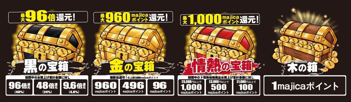 宝箱の種類 黒の宝箱最大96倍還元 金の宝箱最大960ポイント 情熱の宝箱最大1000ポイント 木の箱1ポイント