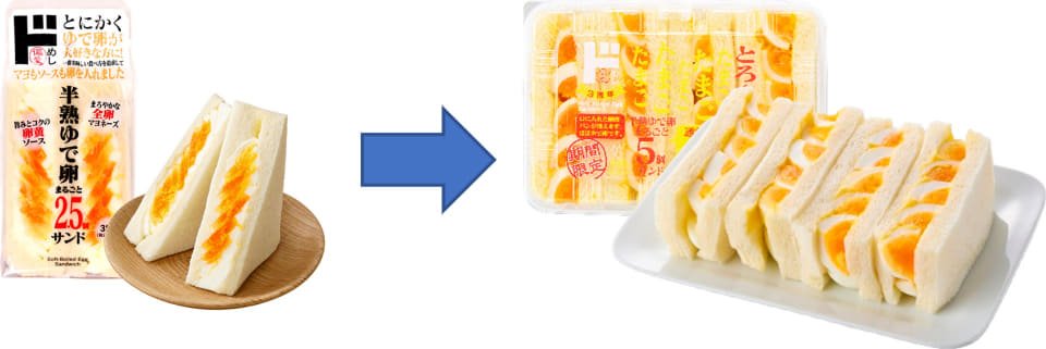 偏愛めし とろ〜り半熟ゆで卵まるごと5個サンド 通常品の半熟ゆで卵まるごと2.5個サンドとの比較