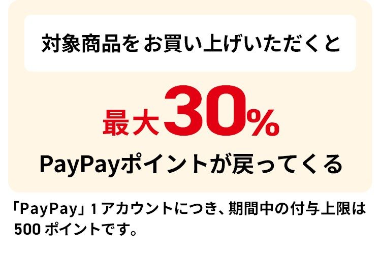 エリス ルナフィットのPayPayキャンペーン 最大30%と期間中の付与上限500ポイントの案内