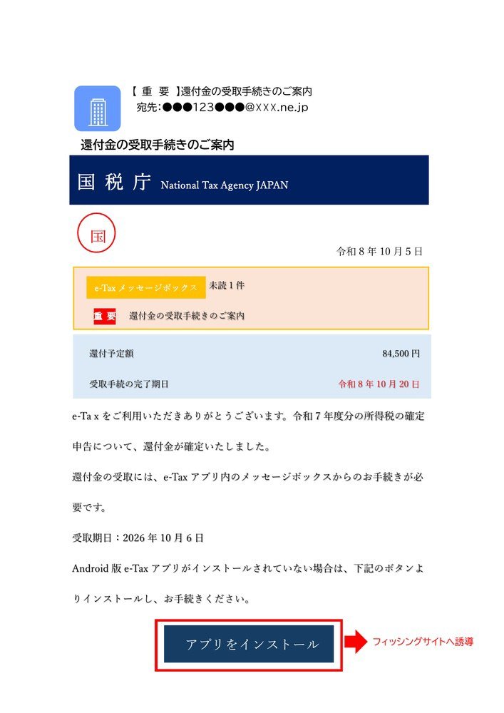 国税庁が公開する偽メールの例 還付金の受取手続きのご案内 アプリをインストールのボタン付き