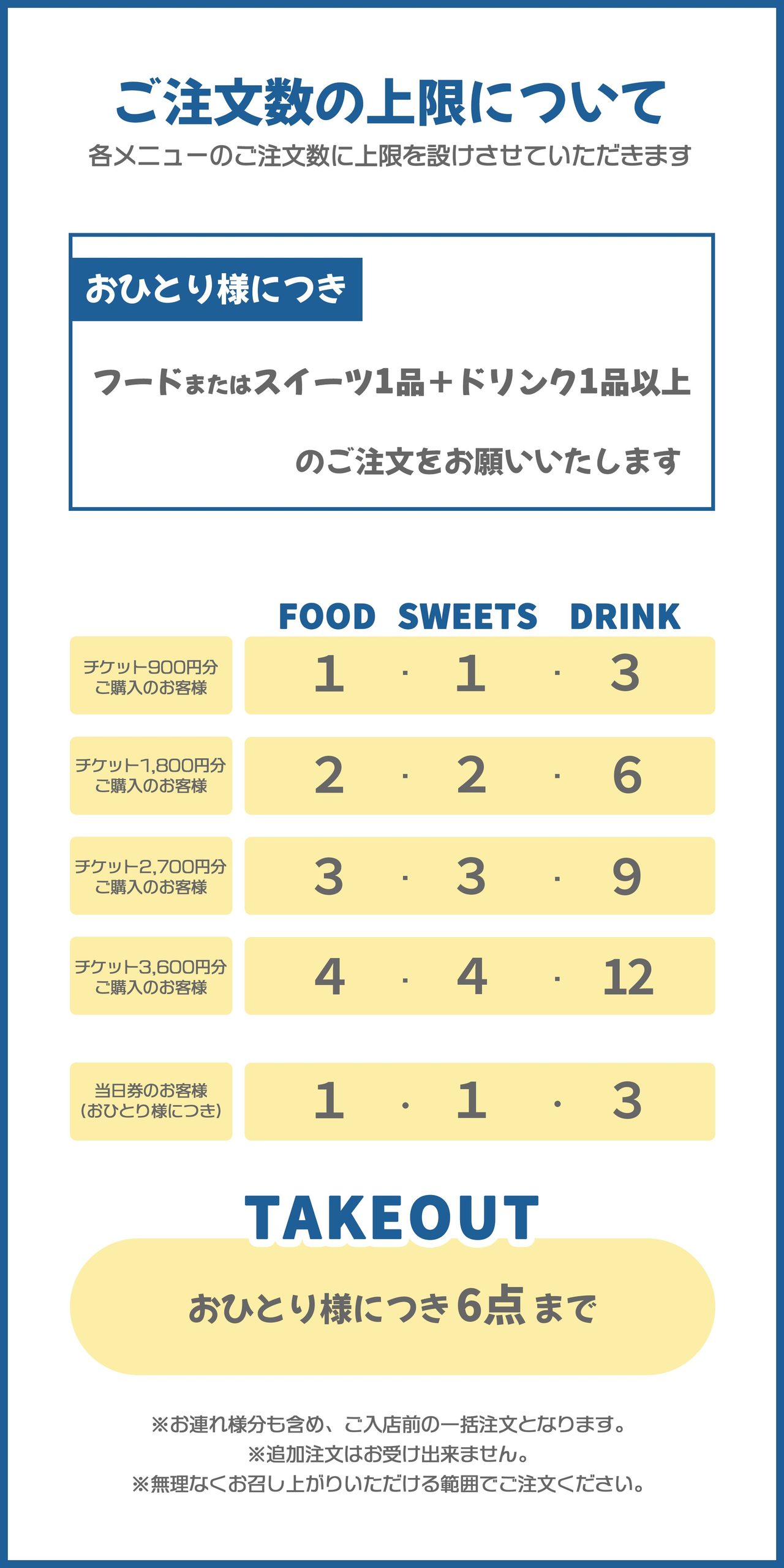 コラボカフェのご注文数の上限について
