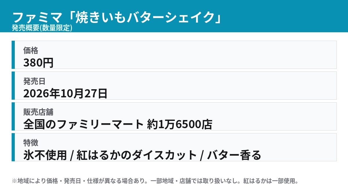 焼きいもバターシェイクの価格380円と発売日10月27日の概要