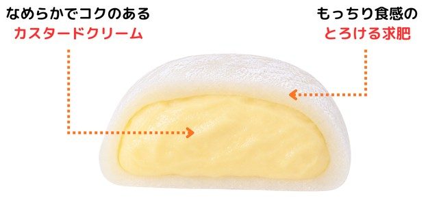 八天堂 くりーむ大福 カスタード の断面 なめらかでコクのあるカスタードクリームともっちり食感の求肥