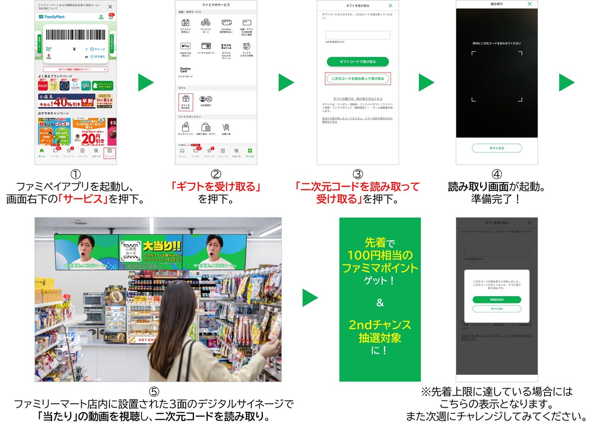 ファミマTVの当たり画面の二次元コードをファミペイアプリで読み取る手順 サービスからギフトを受け取る