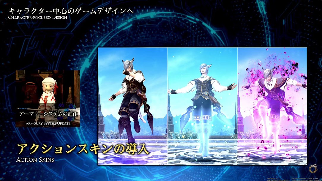 FF14 白銀のワンダラー キャラクターアクションシステム アクションスキンの導入 基調講演スライド