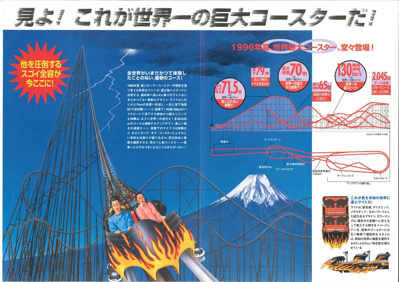 開業当時のFUJIYAMAのパンフレット。世界一の巨大コースターとして紹介