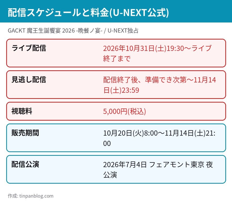 GACKT 魔王生誕饗宴 2026 U-NEXT 配信スケジュールと視聴料5000円