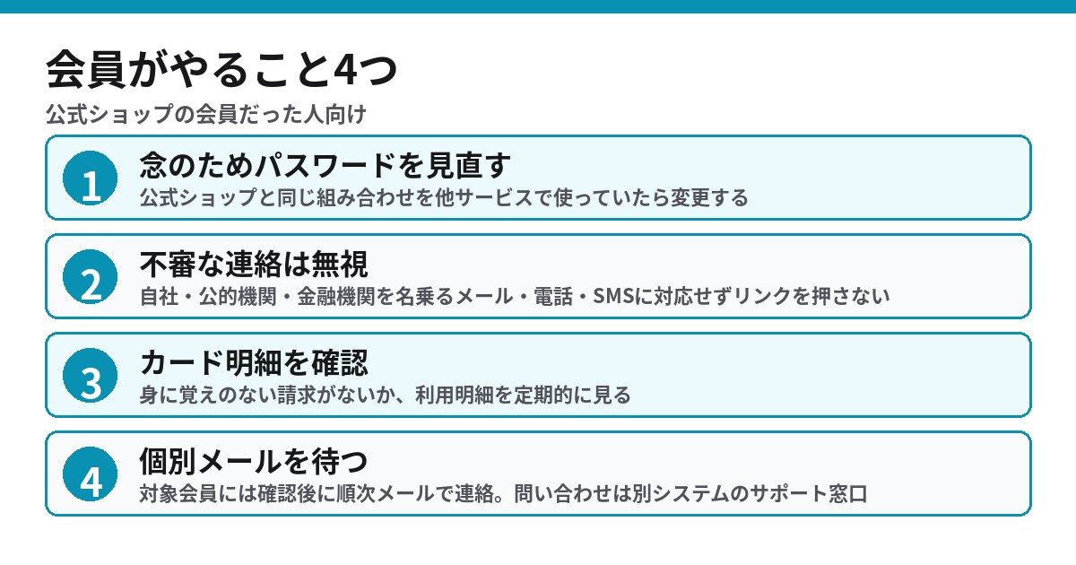 グッドスマイルカンパニー公式ショップ会員がやるべき対処4つの一覧