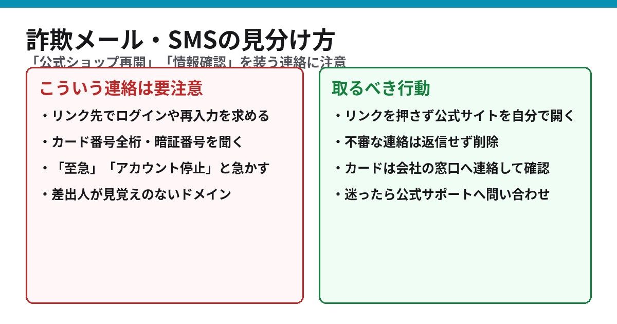 不正アクセス後の詐欺メール・SMSの見分け方と取るべき行動