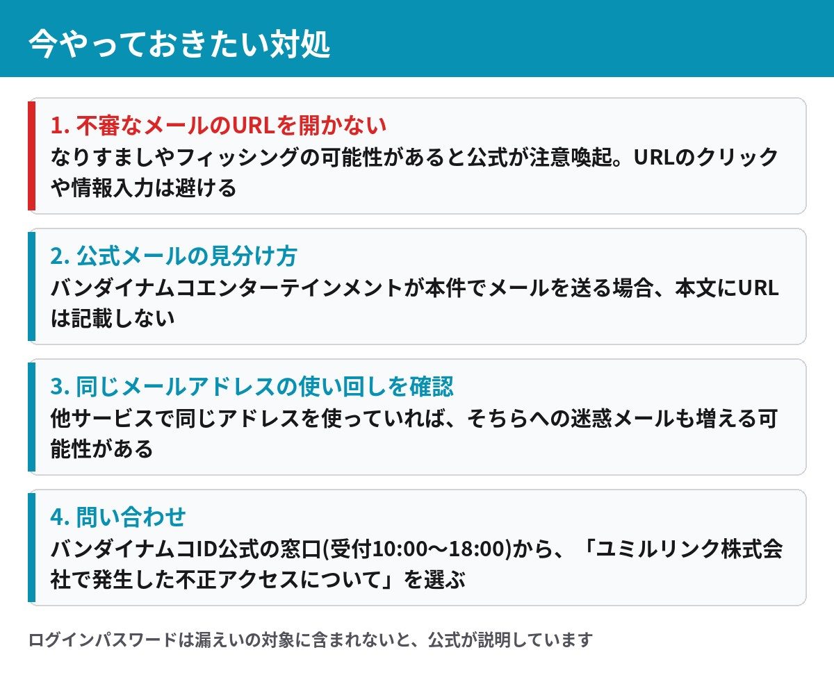 THE GUNDAM BASE MEMBERS 漏えい後に今やっておきたい対処4つ 不審メールのURLを開かない 問い合わせ窓口
