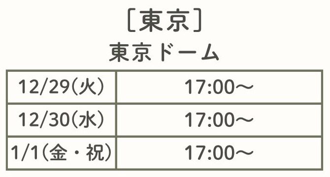 ヘイセイジャンプ Juliet 東京公演 東京ドームの日程 12月29日 12月30日 1月1日
