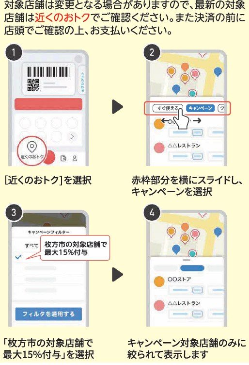 PayPayアプリで枚方市の対象店舗を絞り込む手順 近くのおトクからキャンペーンを選択