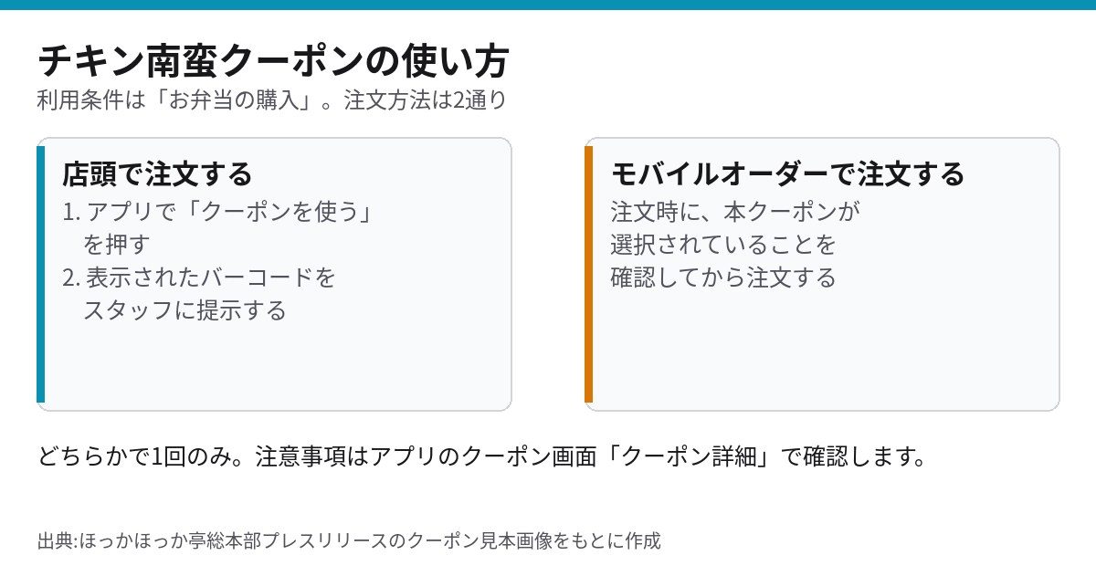 チキン南蛮クーポンの使い方 店頭注文とモバイルオーダーの手順