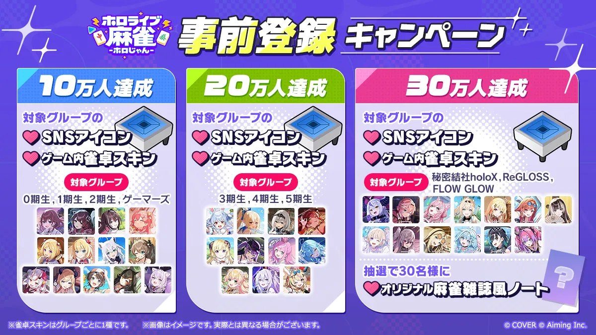 ホロライブ麻雀 ホロじゃん 事前登録キャンペーンの特典一覧 10万人20万人30万人